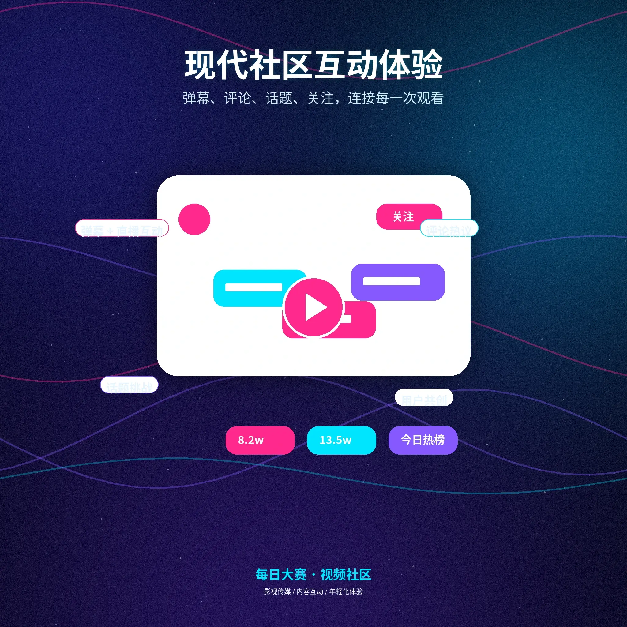 每日大赛交友广场公开资料与动态